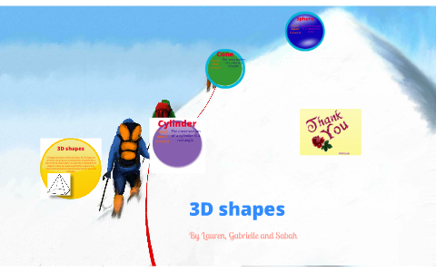 3D Shapes by lozzie wu on Prezi