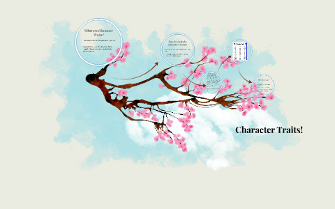 Character Traits! by Adrian Smallwood on Prezi