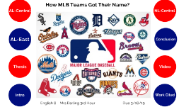 Baseball Team Names 350 Names For Your Best Baseball Team