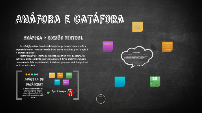 Anáfora E Catáfora By Sarah Lisboa On Prezi 6192