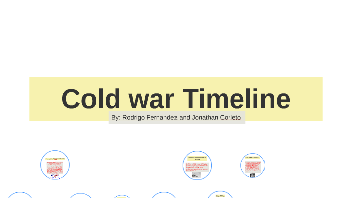 Cold war Timeline by jonathan corleto on Prezi