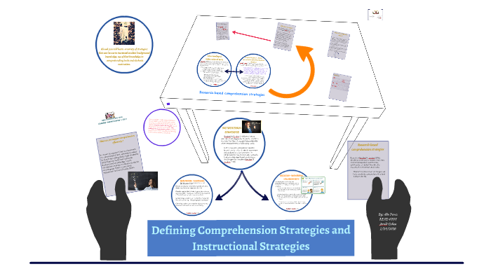 Defining Comprehension Strategies and Instructional Strategi by ada ...