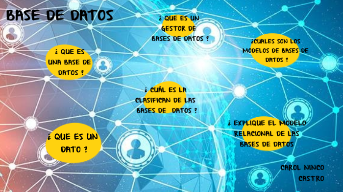 Base de Datos by Carol Ninco on Prezi