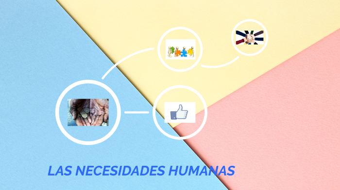 Metodos de intervencion social by Neida Nava on Prezi