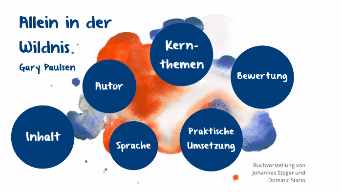 Allein In Der Wildnis Zusammenfassung Alle Kapitel Allein in der Wildnis by Johannes Steger on Prezi