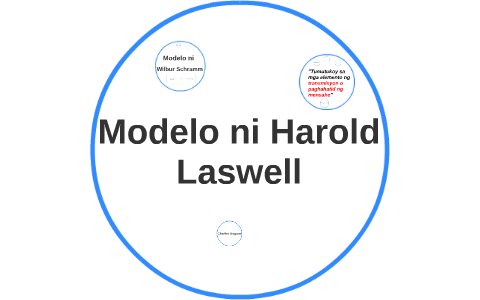 Modelo ni Harold Laswell by Red Nunez