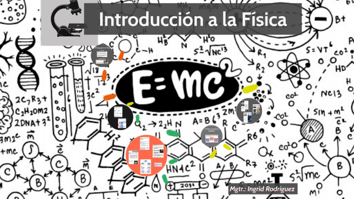 Introducción A La Física By Ingrid Rodriguez On Prezi