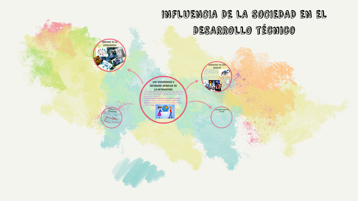 INFLUENCIA DE LA SOCIEDAD EN EL DESARROLLO TECNICO by esmeralda