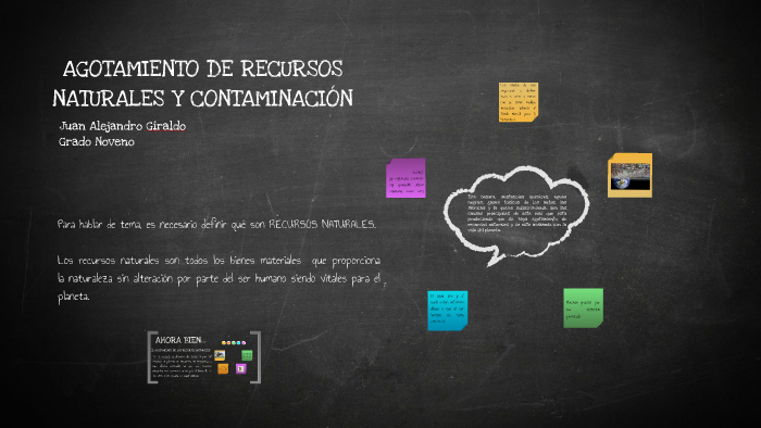 Agotamiento De Recursos Naturales Y Contaminacion By Leidy Johana Reinosa