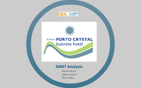 SWOT Analysis by Mário Silva on Prezi