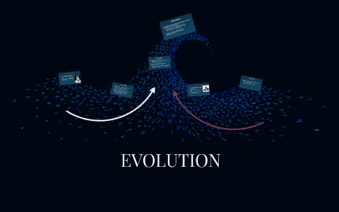 Evolution By Viktoriya Shkolnik