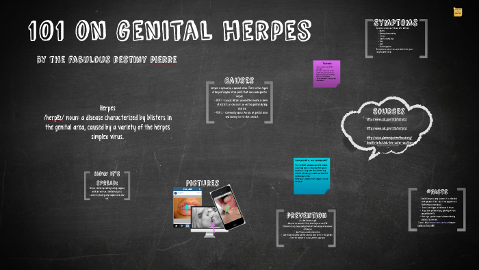 Herpes mann genital Genital Herpes