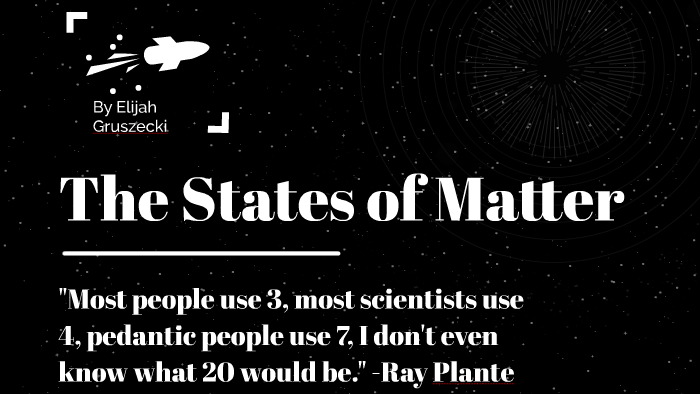The States of Matter by Elijah G on Prezi