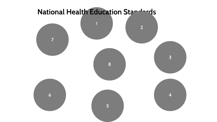Start a Reservation visual data 2