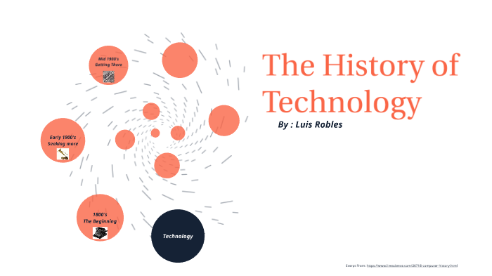 The History of Technology by Luis Robles on Prezi