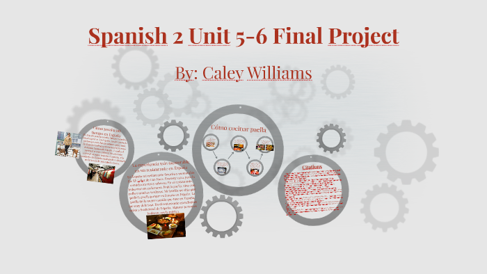 Spanish 2 Unit 5-6 Final Project by Caley Williams on Prezi