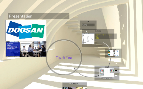 Presentation by Seungyong Han
