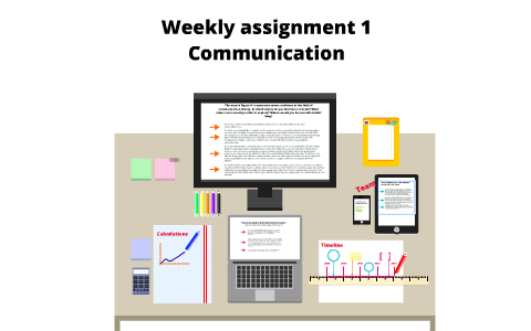 communication assignment topics