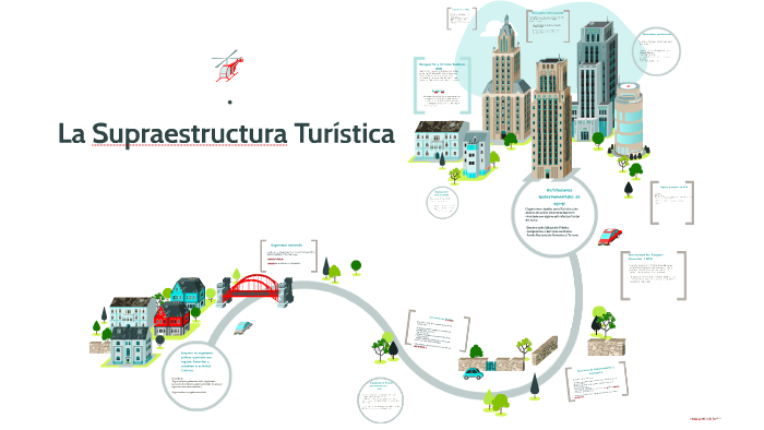 8. Superestructura