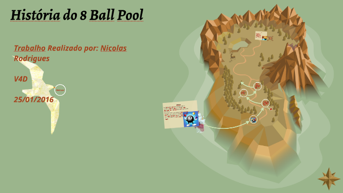 8Ball Pool  São Paulo SP