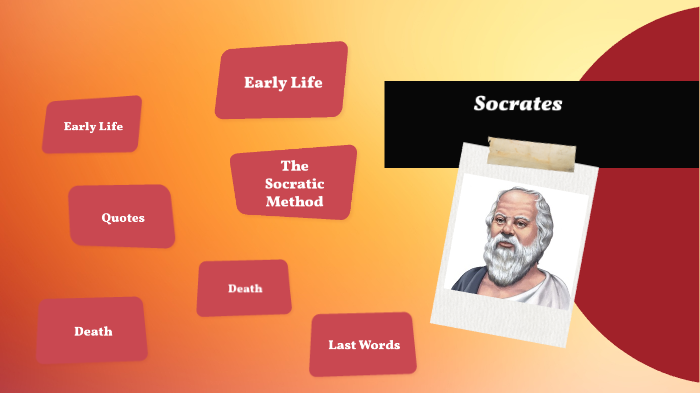 Socrates by Hailey Wong on Prezi