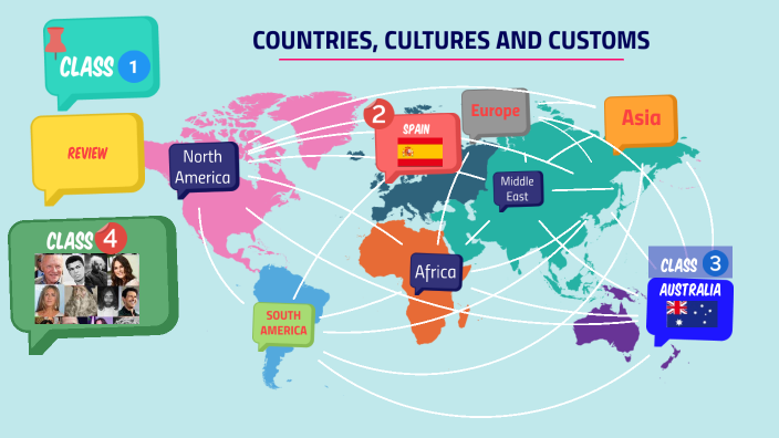 Countries, cultures and customs by Pablo Ruiz Reyes on Prezi