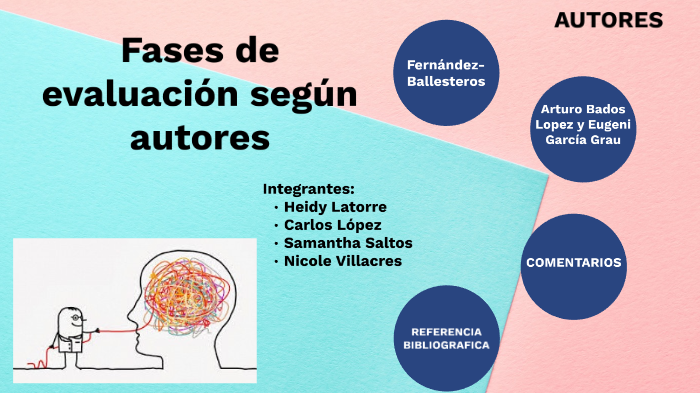 Que Es La Evaluacion Segun Autores