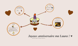 Joyeux Anniversaire Ma Laura By Gabrielle Cros