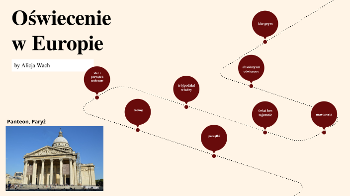 Oświecenie w Europie by alicja w on Prezi