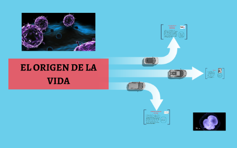 EL ORIGEN DE LA VIDA by Luz Margarita Arrieta on Prezi