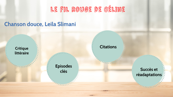 Le fil rouge de Céline by Céline DIXON on Prezi