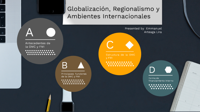 Globalizaci n Regionalismo Y Ambientes Internacionales By Emmanuel 