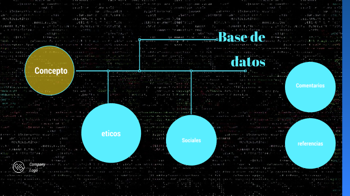 Base de datos by Emmanuel Lara on Prezi