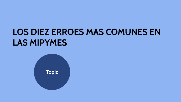 10 ERRORES MAS COMUNES EN LAS MIPYMES by SERGIO GEOVANNI GUTIERREZ BAEZ ...