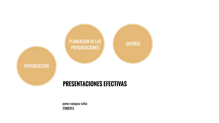 presentaciones efectivas by sofia perez on Prezi