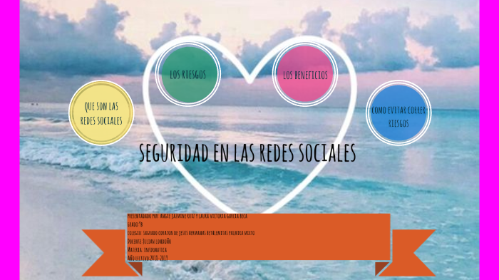 seguridad en las redes sociales by laura garcia on Prezi