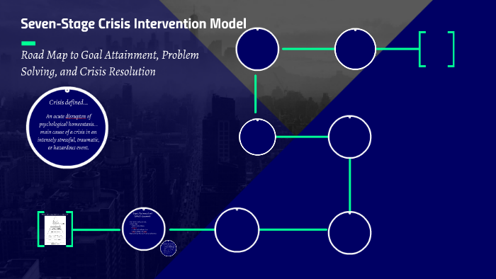 Seven-Stage Crisis Intervention Model by Kim Durham on Prezi