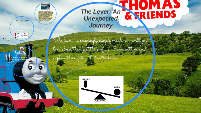 The Lever: An Odyssey by Zachary Stanton on Prezi