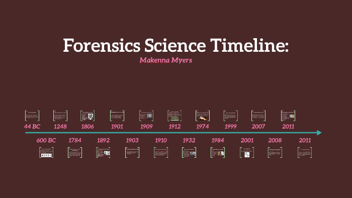 Forensics Science Timeline: by Makenna myers on Prezi