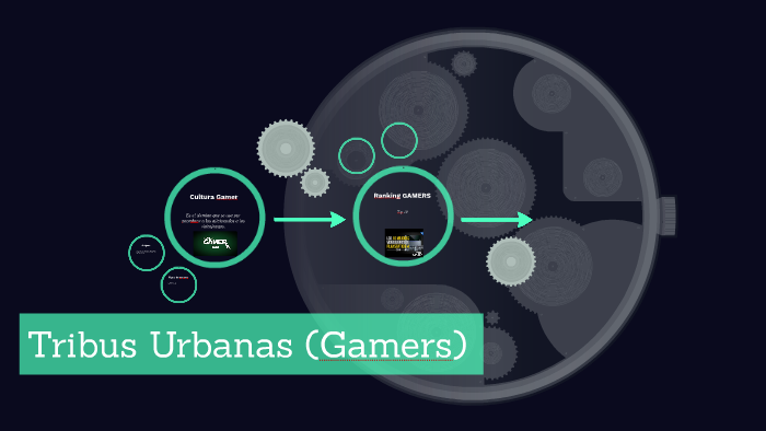 Tribus Urbanas (Gamers) by franz figueroa on Prezi