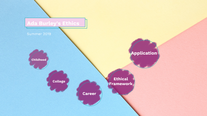 Personal/Ethical Platform by Ada Nicholson-Burley on Prezi