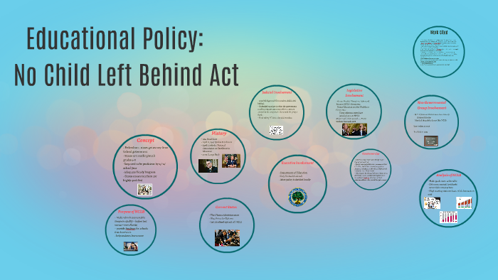 No Child Left Behind Act by Makayla Stahl on Prezi