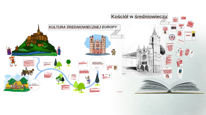 Kościół w średniowieczu, kultura średniowiecznej Europy by Kamila