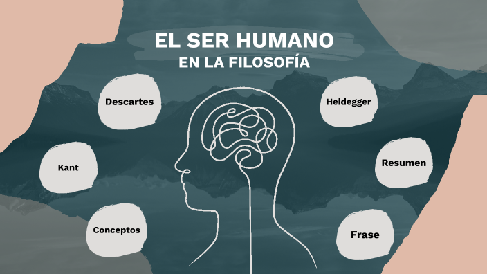 El ser humano en la filosofía by Andrea Granados on Prezi