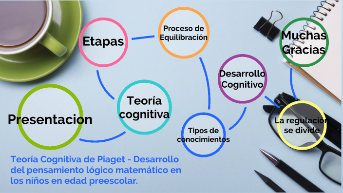 Modelos de comunicación en salud by yefferson torres