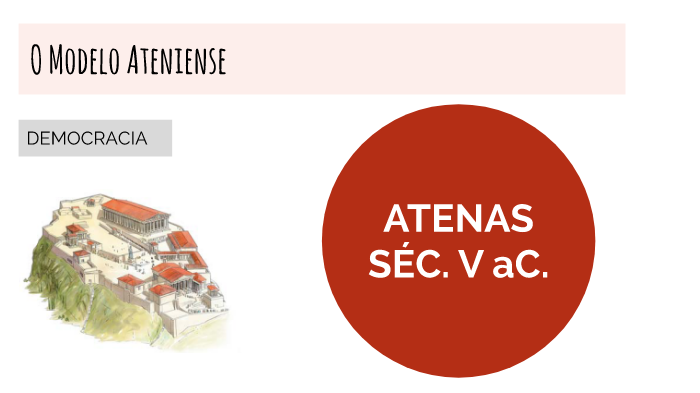 Democracia Ateniense by Luís Pacheco on Prezi