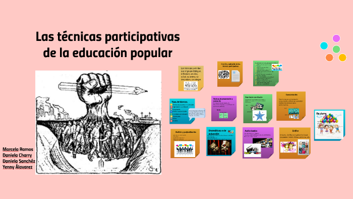 Las técnicas participativas de la educación popular by Marcela Ramos