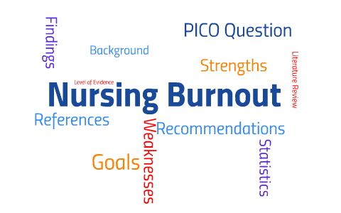 Grand Rounds: Nursing Burnout by Jenny Baker on Prezi Next