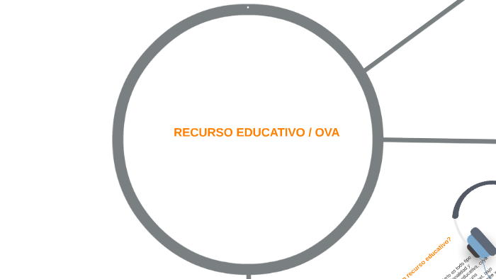 Recurso educativo by viviana rodriguez on Prezi