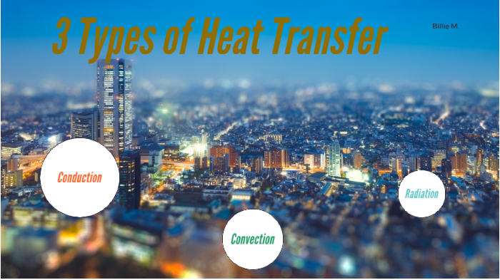 3 Types of Heat Transfer by BILLIE MARTINEZ on Prezi